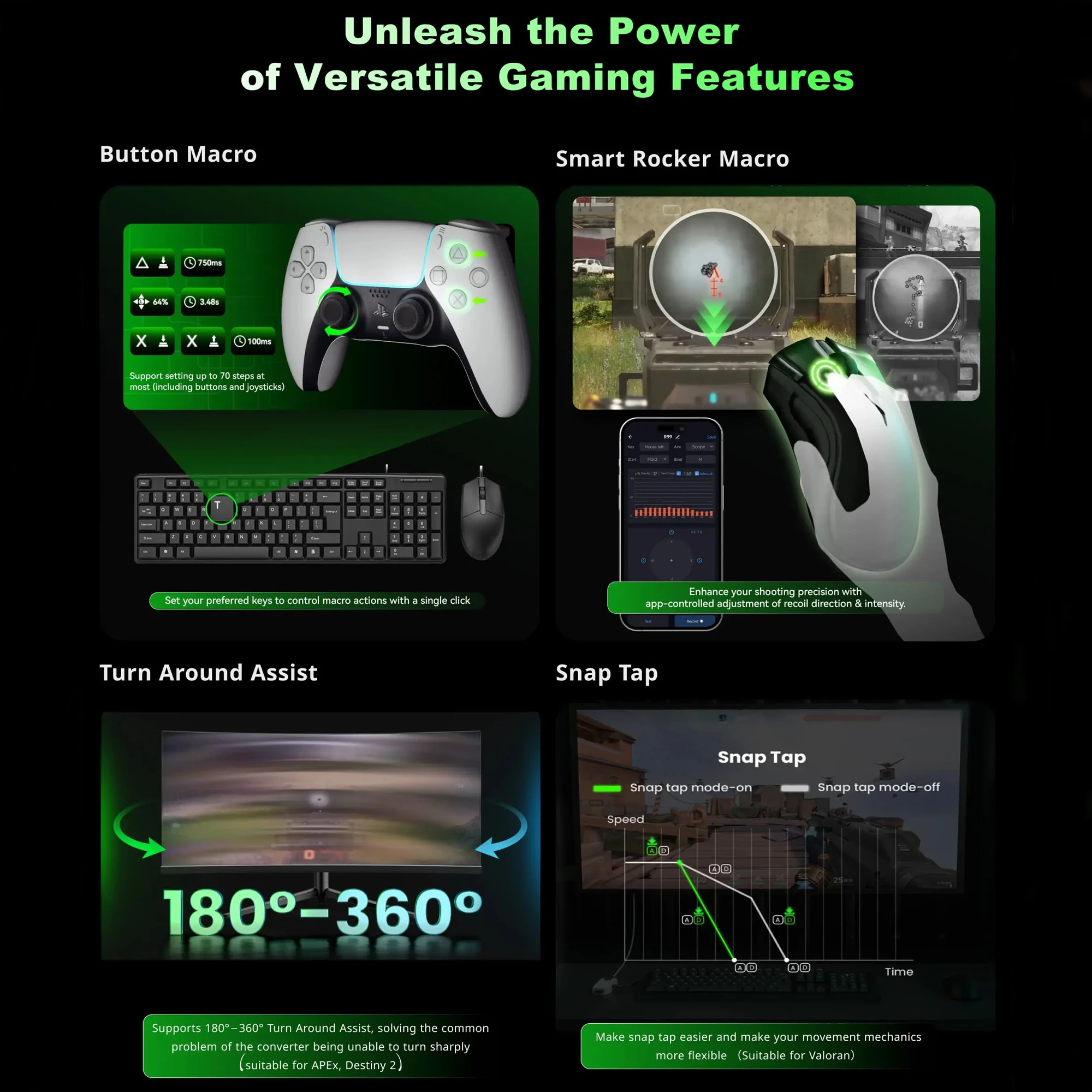 High-Performance Converter Suitable for Playing FPS, COD, R6, Compatible with PC&Nintendo Switch, Keyboard Mouse Adapter