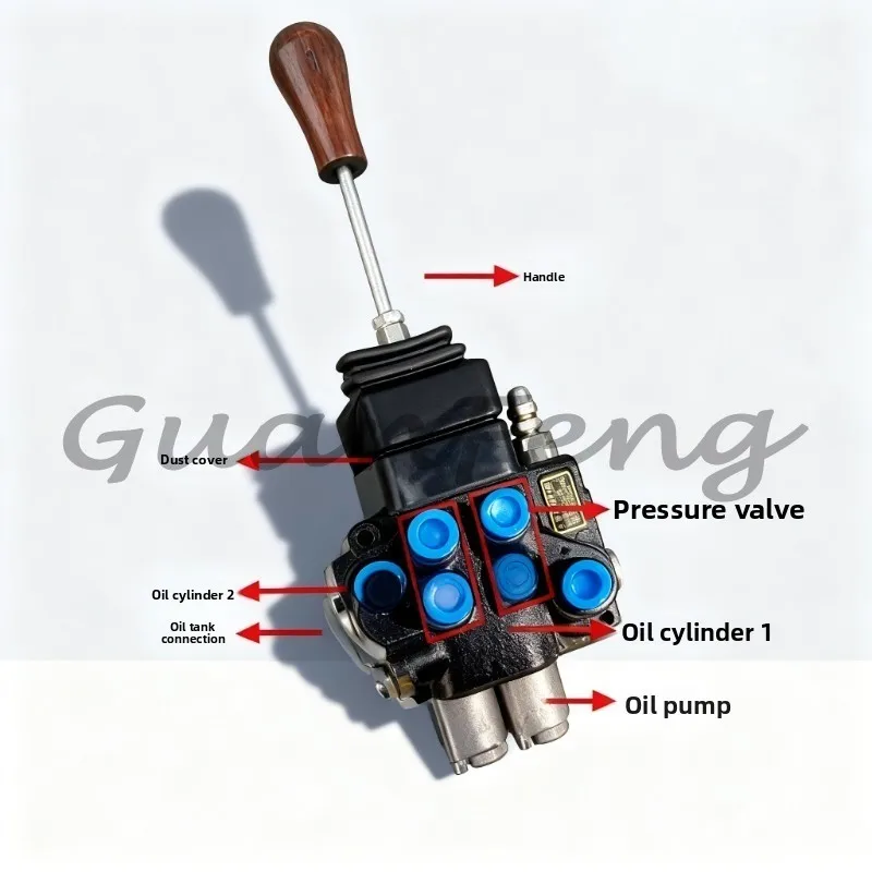 Hydraulic Multi-way Valve, Series Connectable, 1 Control 2 / 2 Control 3 Forklift Modification