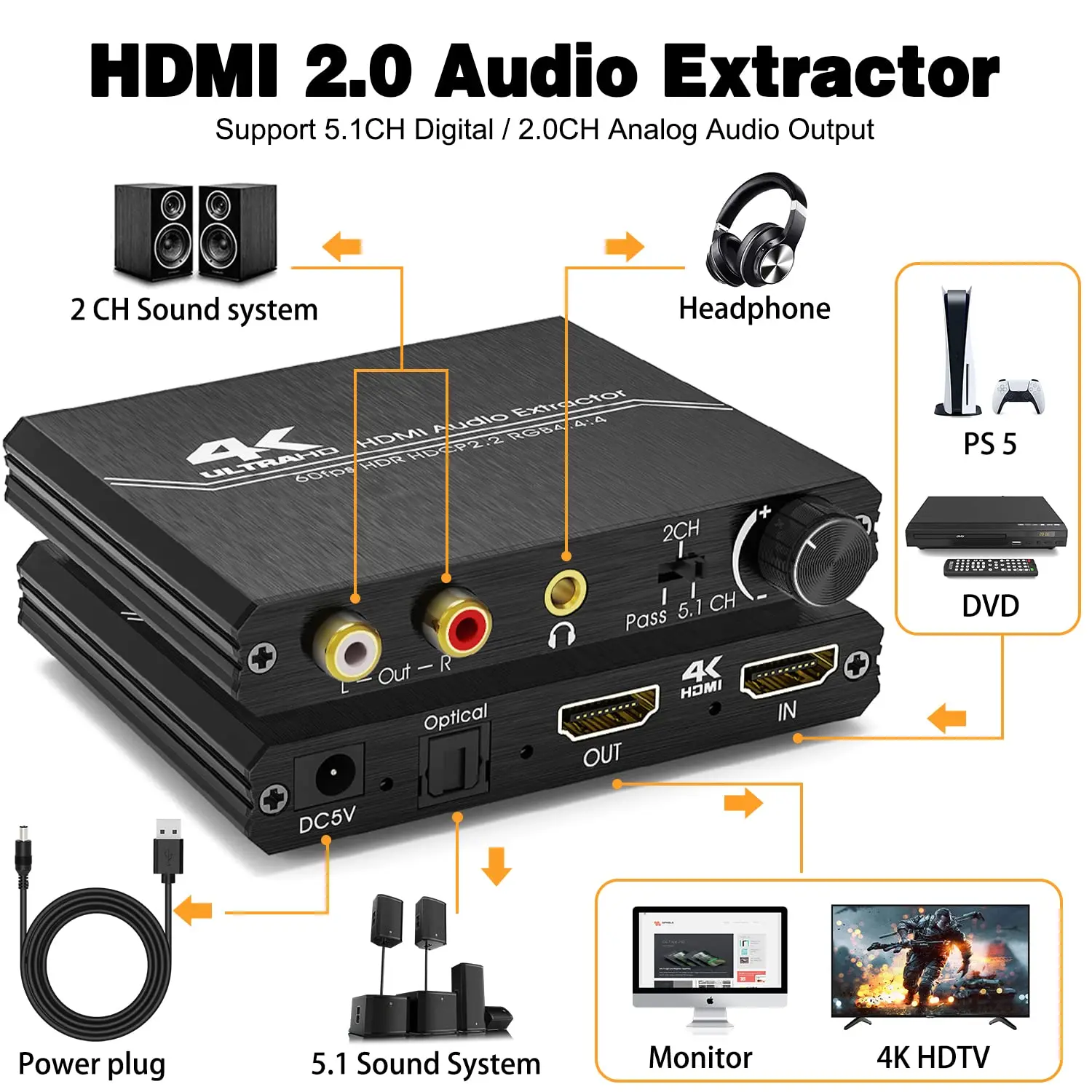 4K ekstraktor dźwięku HDMI HDMI 2.0 do optycznego SPDIF + 3.5mm Stereo + RCA L/R Adapter Audio wsparcie 4K @ 60Hz HDCP 2.2 YUV 4:4:4