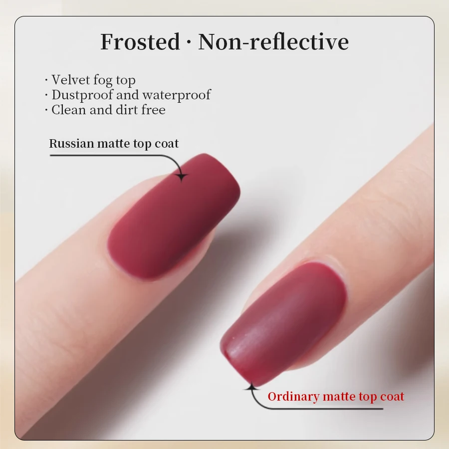 RS NAIL 12g Russian Matte Top Coat Non-stick Powder Frosted Top Coat Soak Off UV LED Nail Varnish Nail Art Base Top Function Gel
