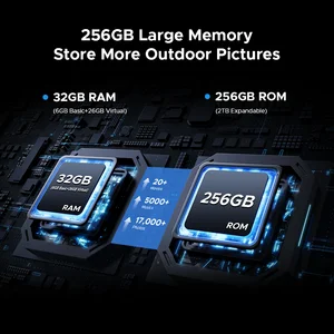 12 meilleures ventes pour smartphones Doogee - No 7