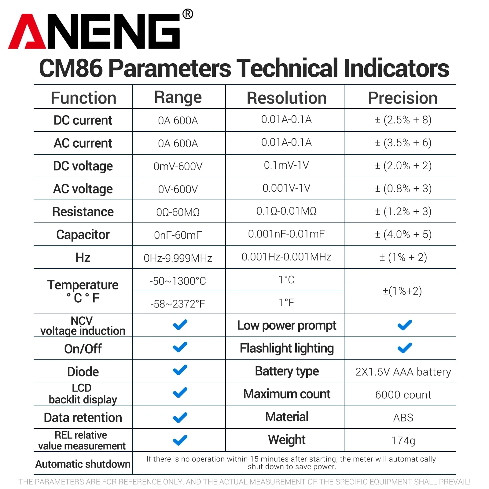 ANENG CM86 6000 Counts Digital Clamp Tester AC DC Volt Amp Resistance Capacitance NCV Voltage Detection Household Measuring Tool