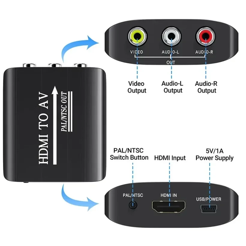 MnnWuu HDMI to RCA converter, supports PAL/NTSC suitable for Apple TV/Roku/Fire Stick/Blu -ray/DVD player/old TV/projector/etc