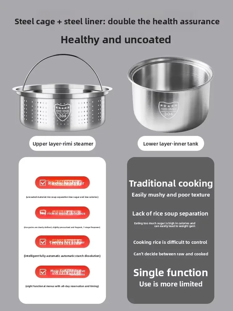 FirmHome StoreLow Sugar Rice Cooker Rice Soup Separation Steaming 2-3L Uncoated Stainless Steel Rice Cooker Timer Reservation