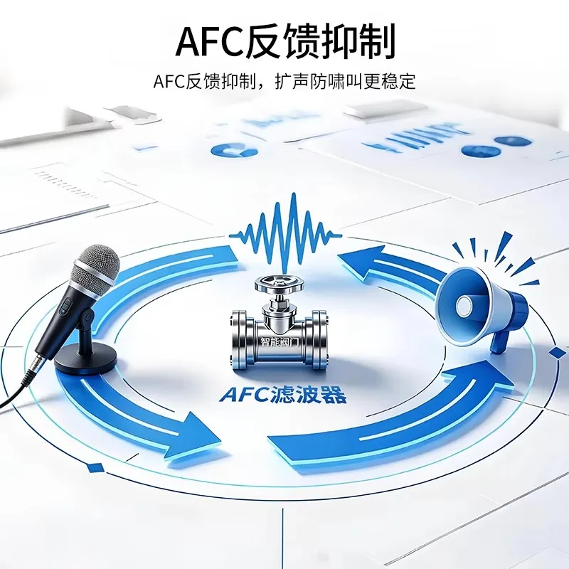 Professional 8 Input 8 Output Digital Signal Processor With Feedback Suppression, Auto Mixing, USB Recording, RS232 LAN Control