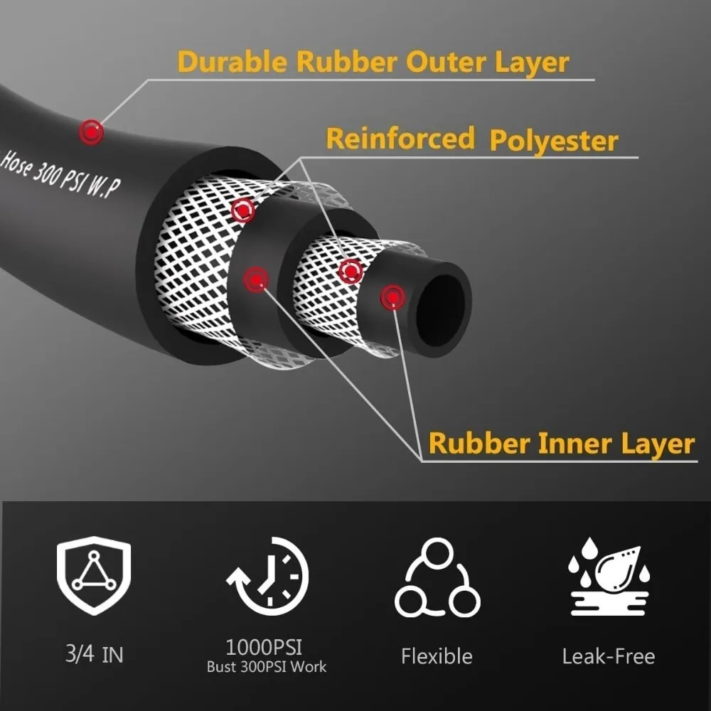 50FT 3/4 Heavy Duty Rubber Garden Hose - 300psi Working, 1000psi Burst, Hot/Cold Water, Five-Layered Braiding, Kink-Resistant, All-Weather Flexible (Black)