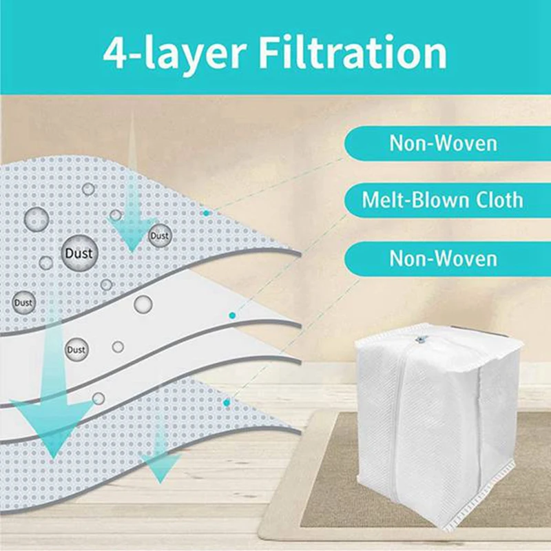 Reusable Vacuum Bags For Irobot Roomba I & S & J Series, Vacuum Replacement Bags