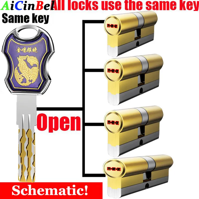 Customize the same key to open all cylinder,65-100mm Lock Cylinder,European standard lock cylinders Outdoor door lock,12Pcs Keys