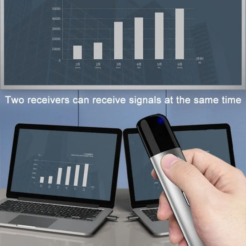 100M Long distance Wireless Powerpoint Presentation PPT Pen Pointer Clicker Presenter,One time control one computers