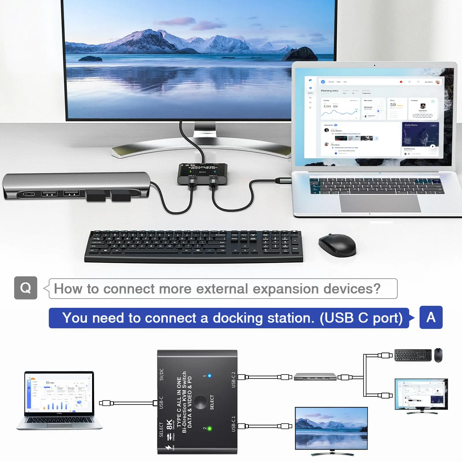 Imagem -06 - Switcher Usb c Bi-direcional para Laptops Usb tipo c Switch Kvm 8k @ 60hz Vídeo 4k @ 120hz Transferência de Dados 10gbps Carregamento 100w