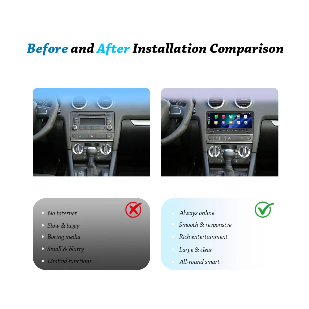 for Audi A3 8P 2008-2012 Car Radio 9.3