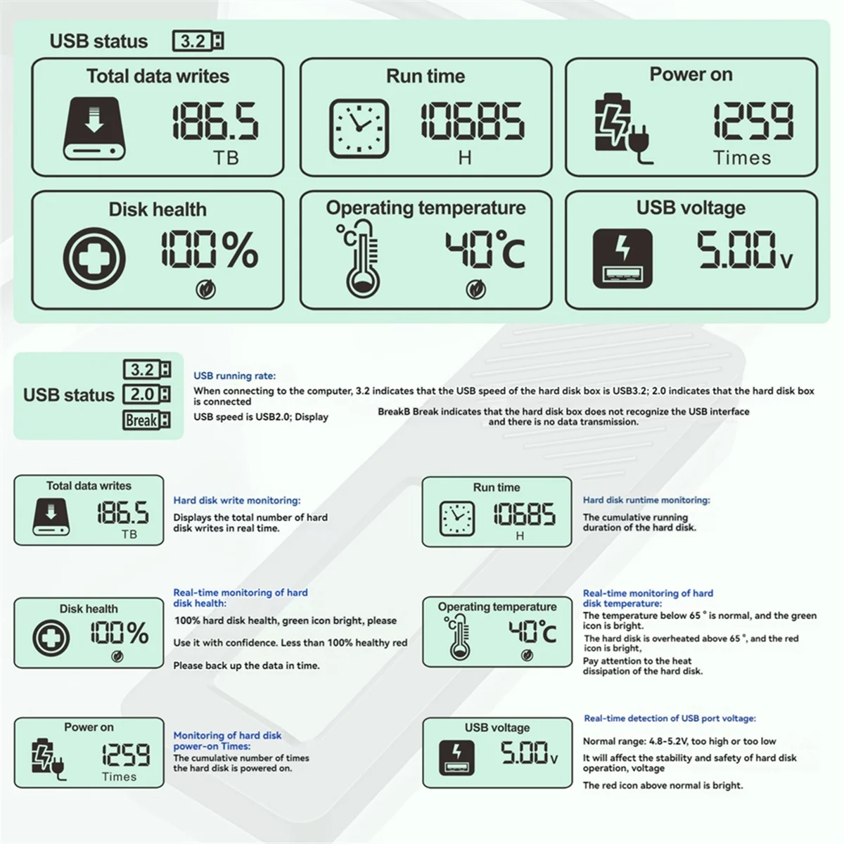 A04RR  ShuoLe M. 2 NVME/NGFF Dual Protocol Solid State Drive Case Intelligent Digital Health Detection Typc3.2 Hard Drive Case