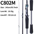 MAX2FY C802M