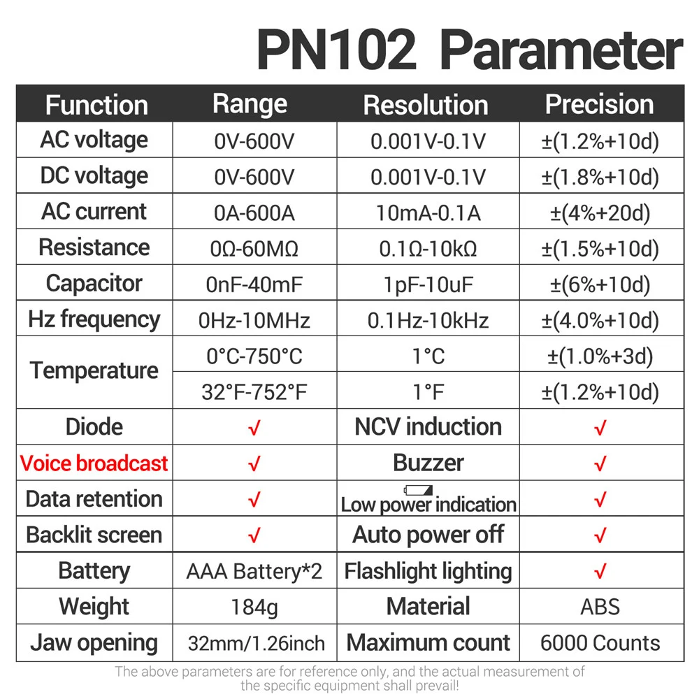 PN102+ Smart Voice Clamp Meter 6000 Counts Auto Ranging Mulitimeter Clamp AC/DC Voltage Meter Diode Hz Current Tester