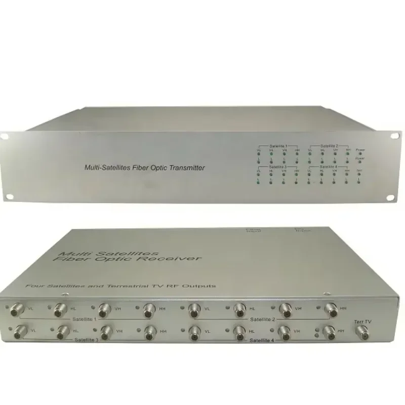 

Hot Sales Oprical Transmitter And Optical Receiver
