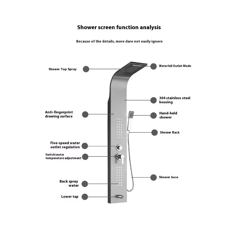 モダンブラックゴールドブラッシュニッケルシャワーシステム壁掛け多機能5スプレーモードセラミックバルブコア簡単設置