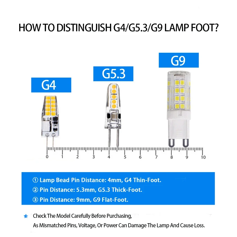 10PCS G4 Led Bulb 2W 3W 5W 6W 7W 9W AC 220V 3014SMD 2835SMD Silicone Lamp Warm White/White l 360 Degree Angle LED Light