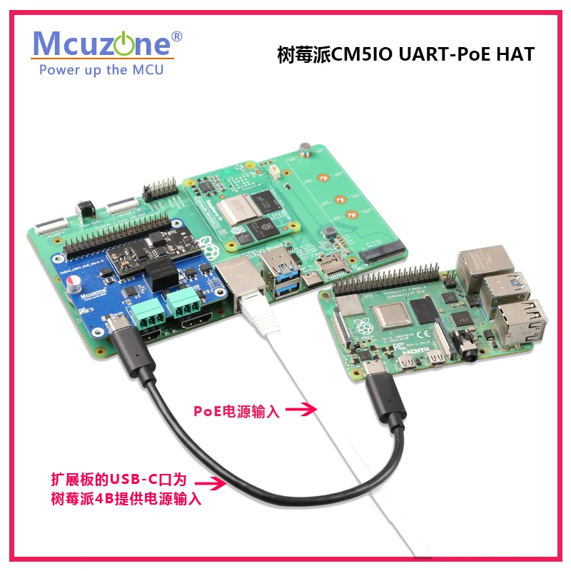 Raspberry Pi CM5IO UART-PoE HAT, 5V4.5A, RS232 e ISO RS485
