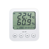 New LCD Digital Temperature Humidity Meter Backlight Home Indoor Electronic Hygrometer Thermometer Weather Station Baby Room