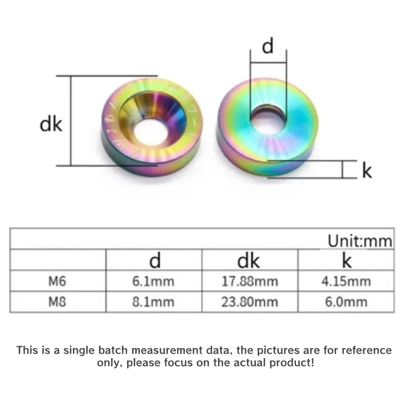 JDM Stainless Steel Fender Washers M6 M8 Car Modification Gasket Fender Bumper Engine Aluminum Concave Fastener DIY