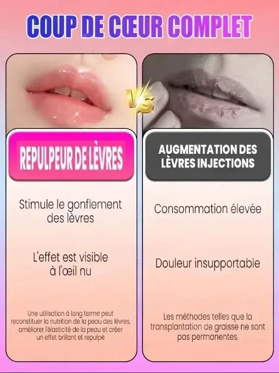 Spicule Plump Lip Shot Instantly Volumis Increase Lip Elasticity Long-lasting Moisturize Lip Plumper Gloss Sexy Beauty Makeup