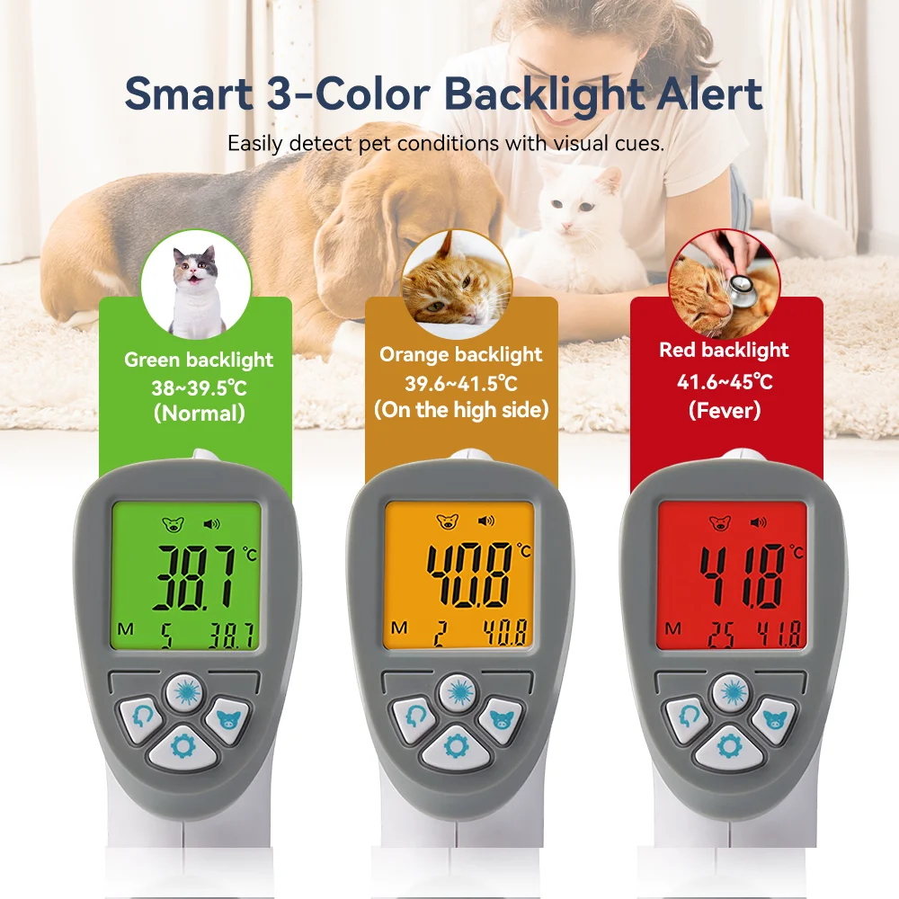 Thumbnail 2 - #23 Trending Pet Thermometers Right Now