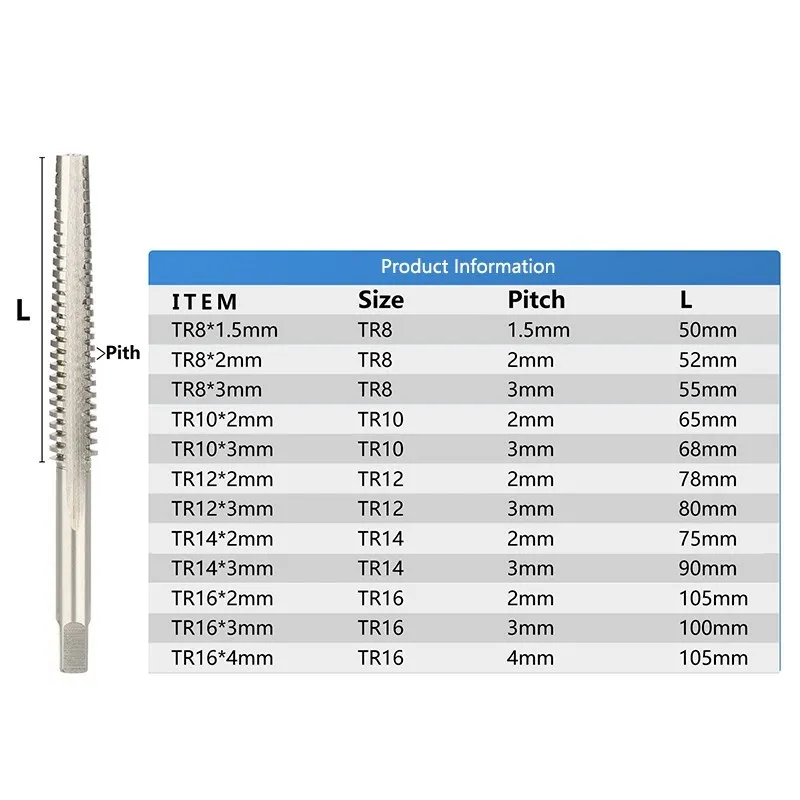 HSS Left Hand Tap & Die Set TR8 TR10 TR12 TR14 TR16 Thread Screw Tap Machine Plug Tap Thread Tools