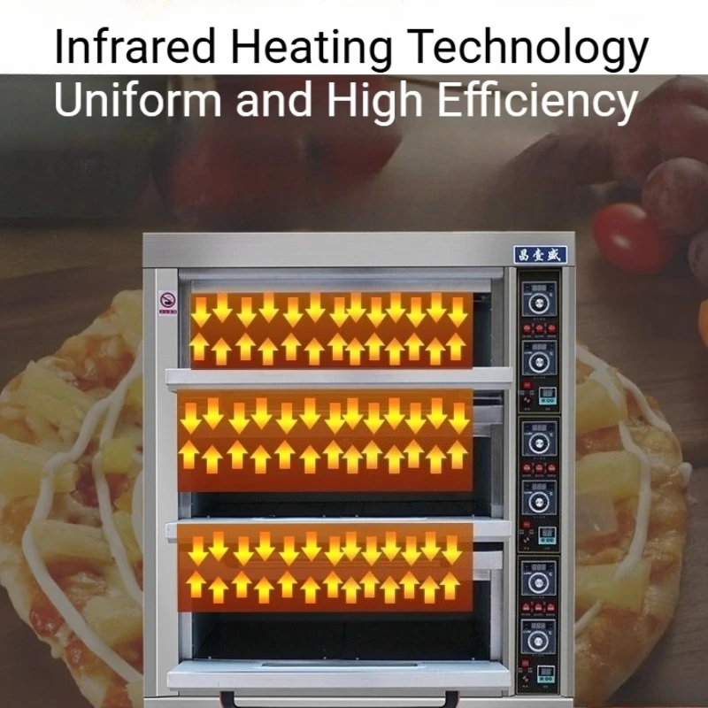 Three-Layer Six-Tray Commercial Baking Oven Large Capacity Multifunctional Pizza Bread Cake Oven