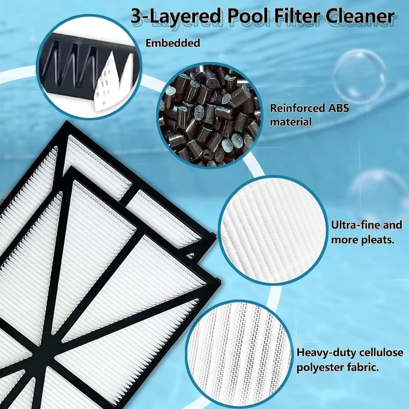 Pool Robot Cleaner Filter Cartridge Effective Filtration for RC9990GR RC36000QC Dropship