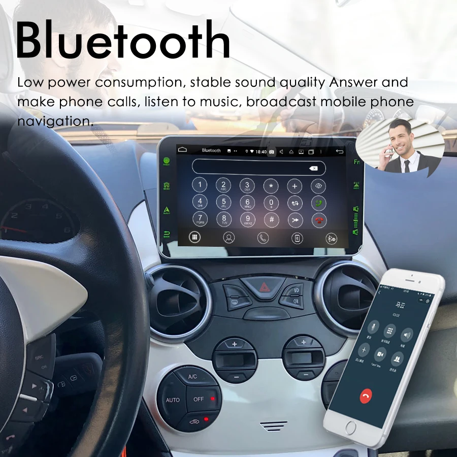 Android 14 AI Voice Control Screen For Ford Ka RU8 2008 2009 2010 2011 2012 Car Radio Multimedia Video Player GPS CarPlay Stereo