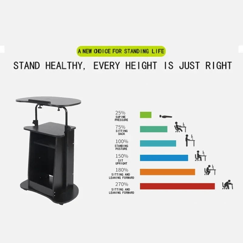 Upgrade Lifting Laptop Computer Desk Vertical Mobile Meeting Training Podiums Height Adjustable Standing Lectern Bed Sofa Side D