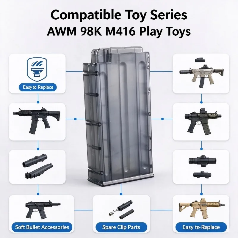 Kids Play Toy Spare Magazine Safe Shell Eject Design Soft Bullet Clip Compatible with AWM 98K M416