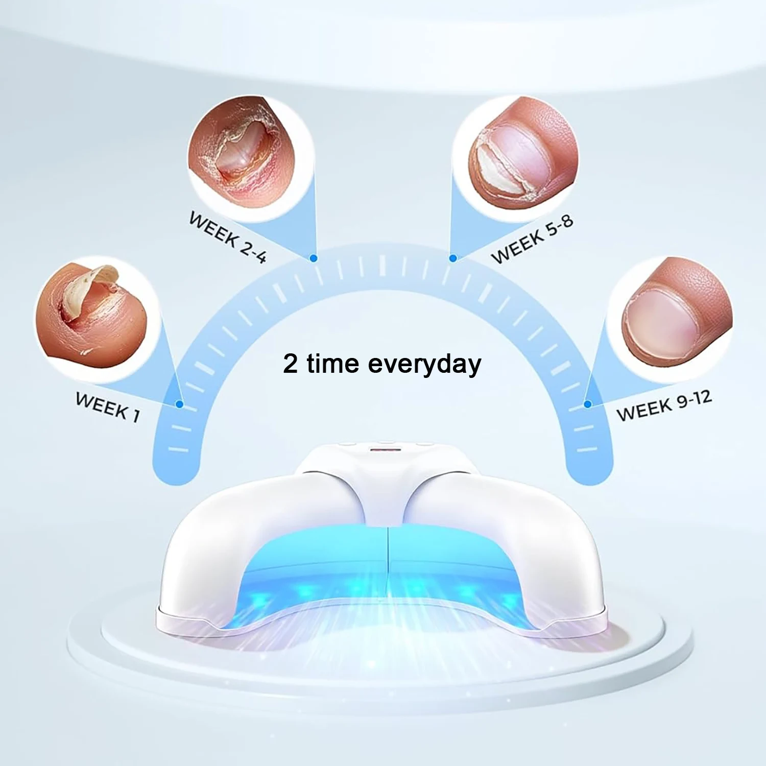 Home Nail Fungus Therapy Laser Device Hand and Foot Anti Fungal Tools Onychomycosis instrument Repair Nail Fungus Light Device