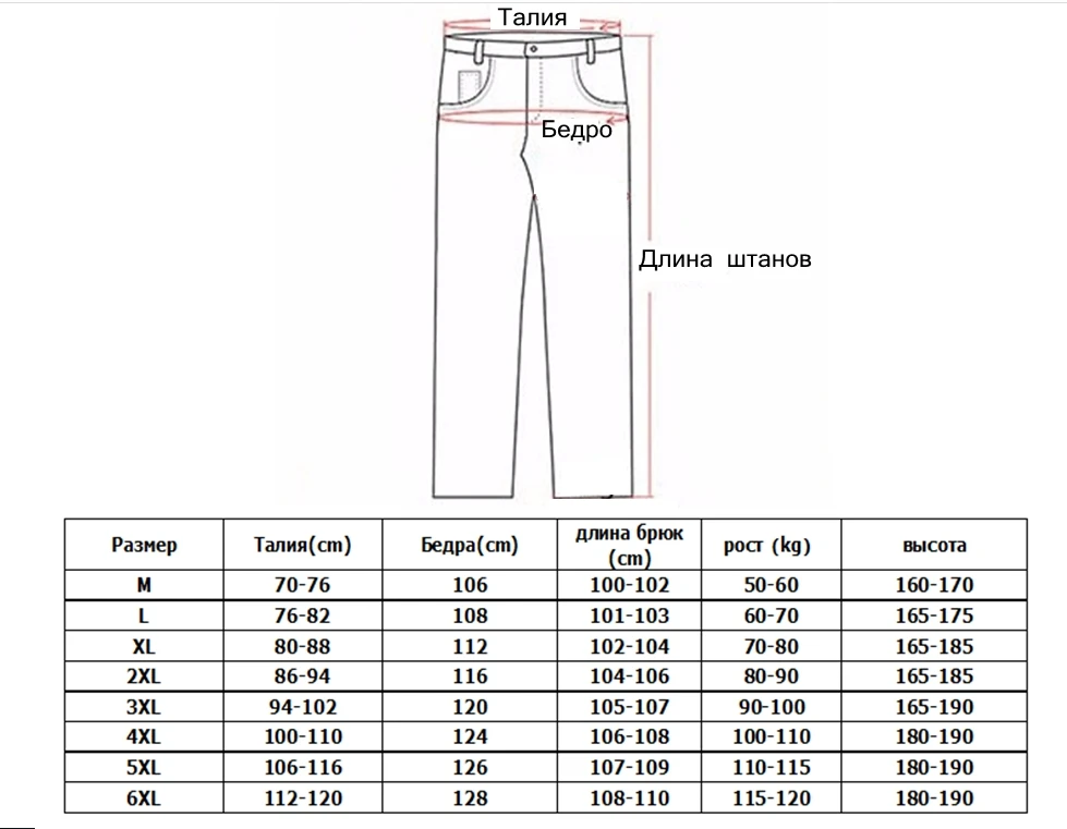 CamSolomon-Pantalon Cargo Double Couche pour Homme, Pantalon Baggy Optique Chaud, FjFor Cotton Male, Hiver