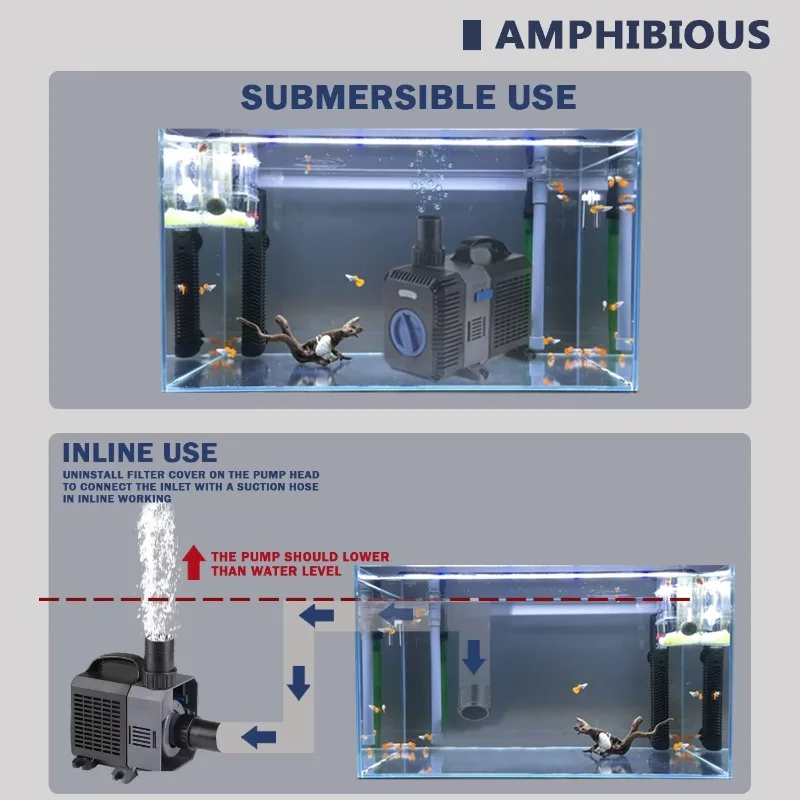 High Flow 16000L/h Pond Water Pump Hydroponic System Inverter Water Pump for Agriculture Aquarium