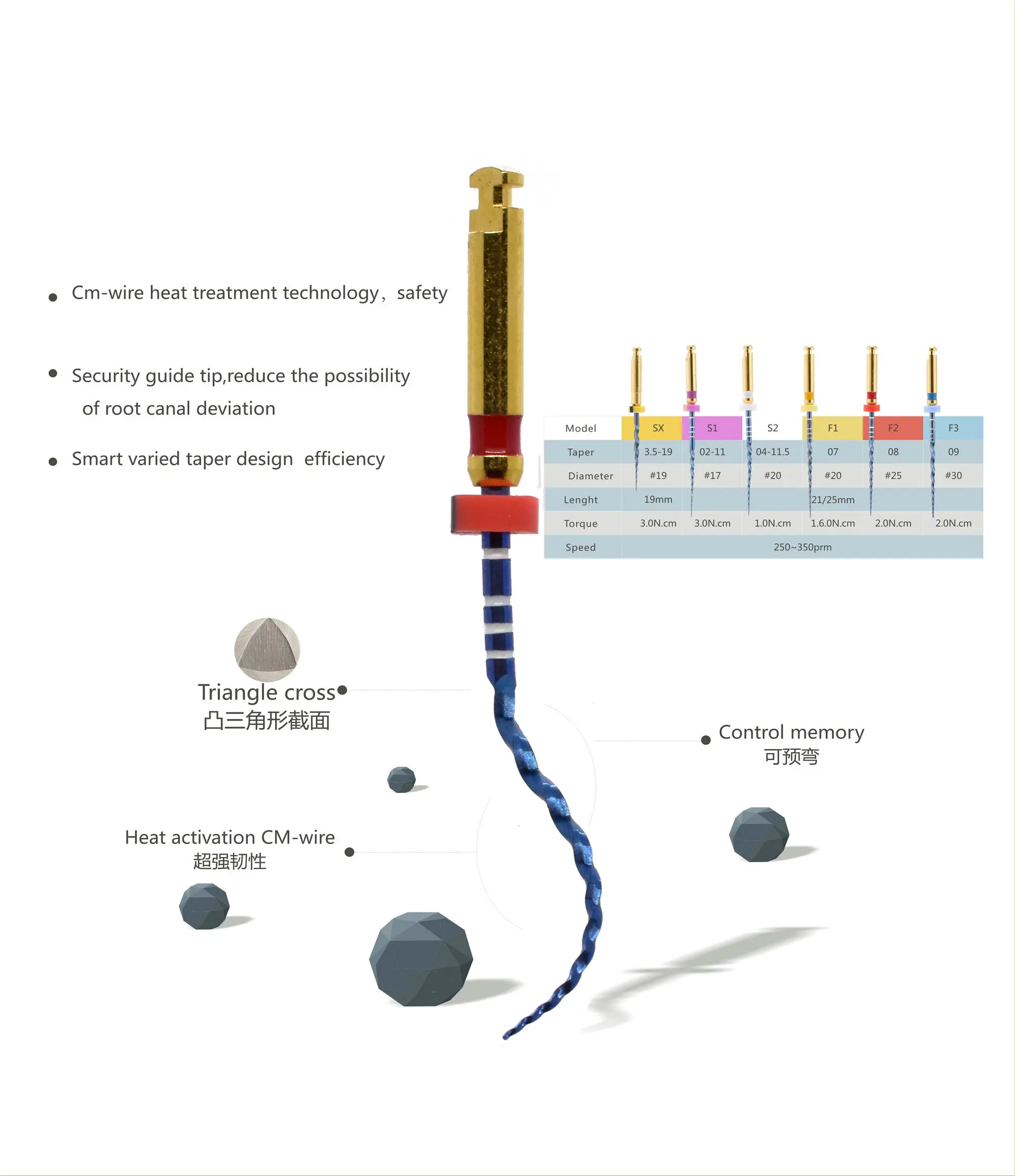 Dental Engine Use File NiTi Super Rotary Heat Activated Endodontic Canal Root Files SX-F3 blue Super files  Can Bend