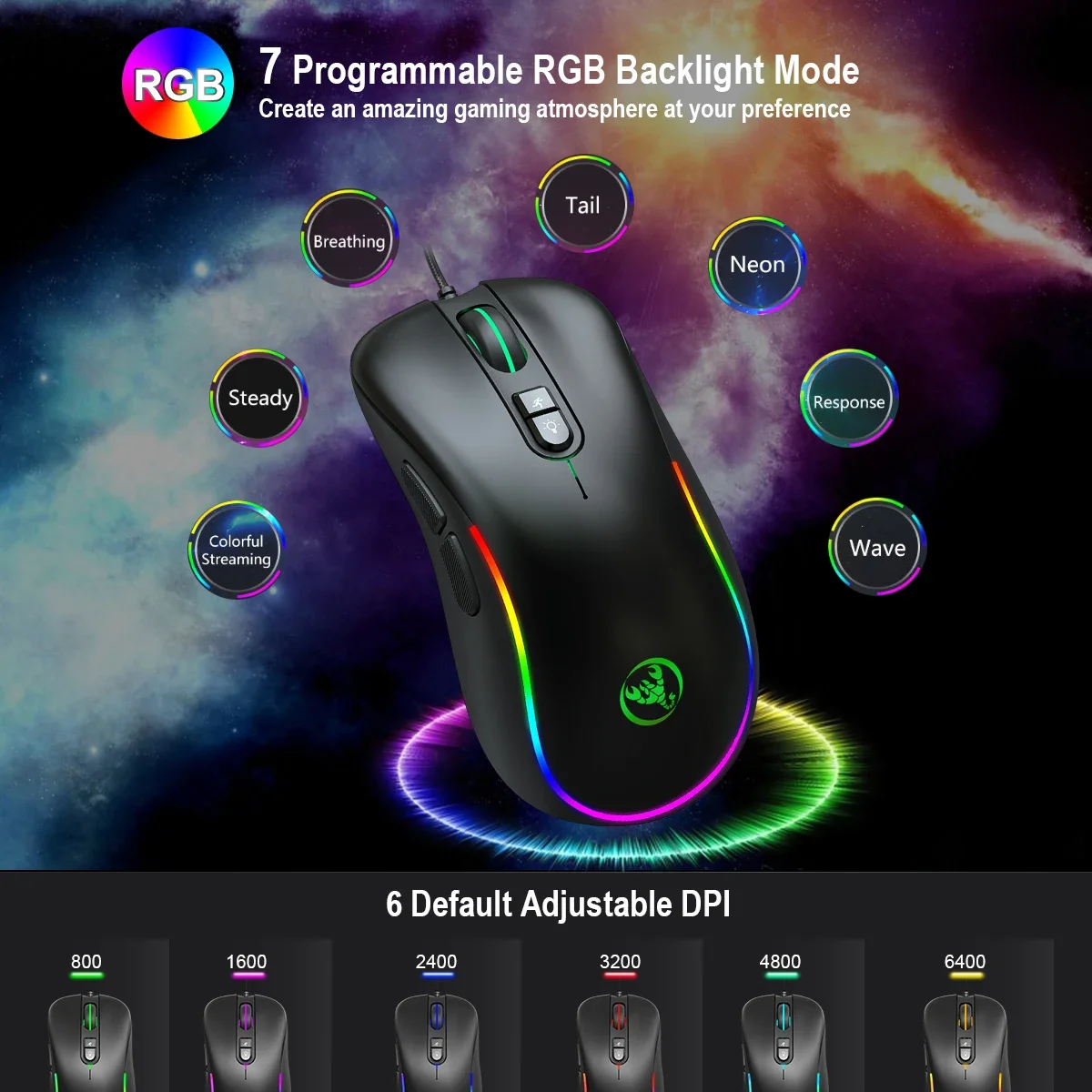 Souris de jeu ergonomique avec éclairage RVB, J300, 7D, 6400 ug, USB, filaire, programmable, jeu pour ordinateur portable, PC, tablette, mini rétroéclairage