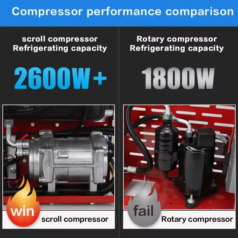 3. 트리리고 12V..