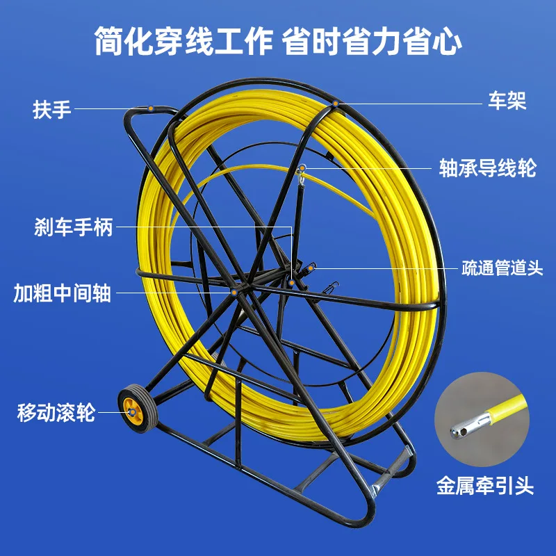 FRP threading   fiberglass threading device, cable threading device, continuous bracket, reel tie rod