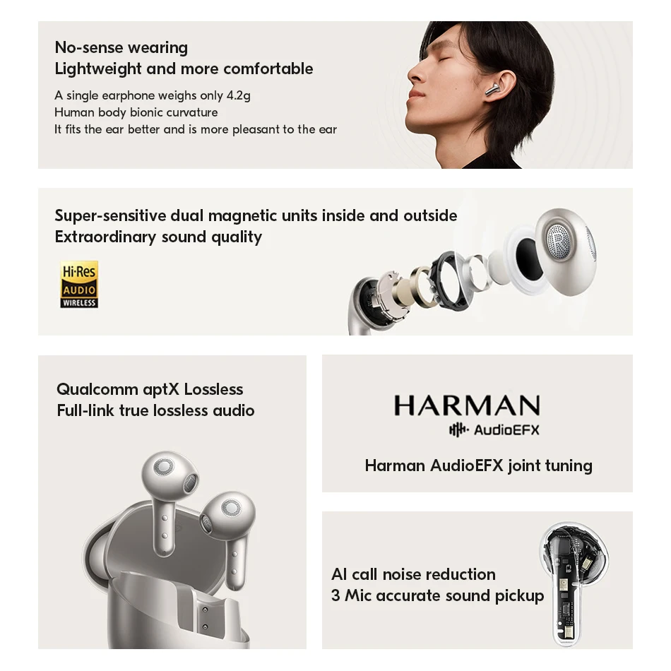 Original Xiaomi Buds 5 Active Noise Cancelling Qualcomm aptX Lossless Harman AudioEFX Bluetooth 5.4 IP54 TWS Earphone Mi Headset