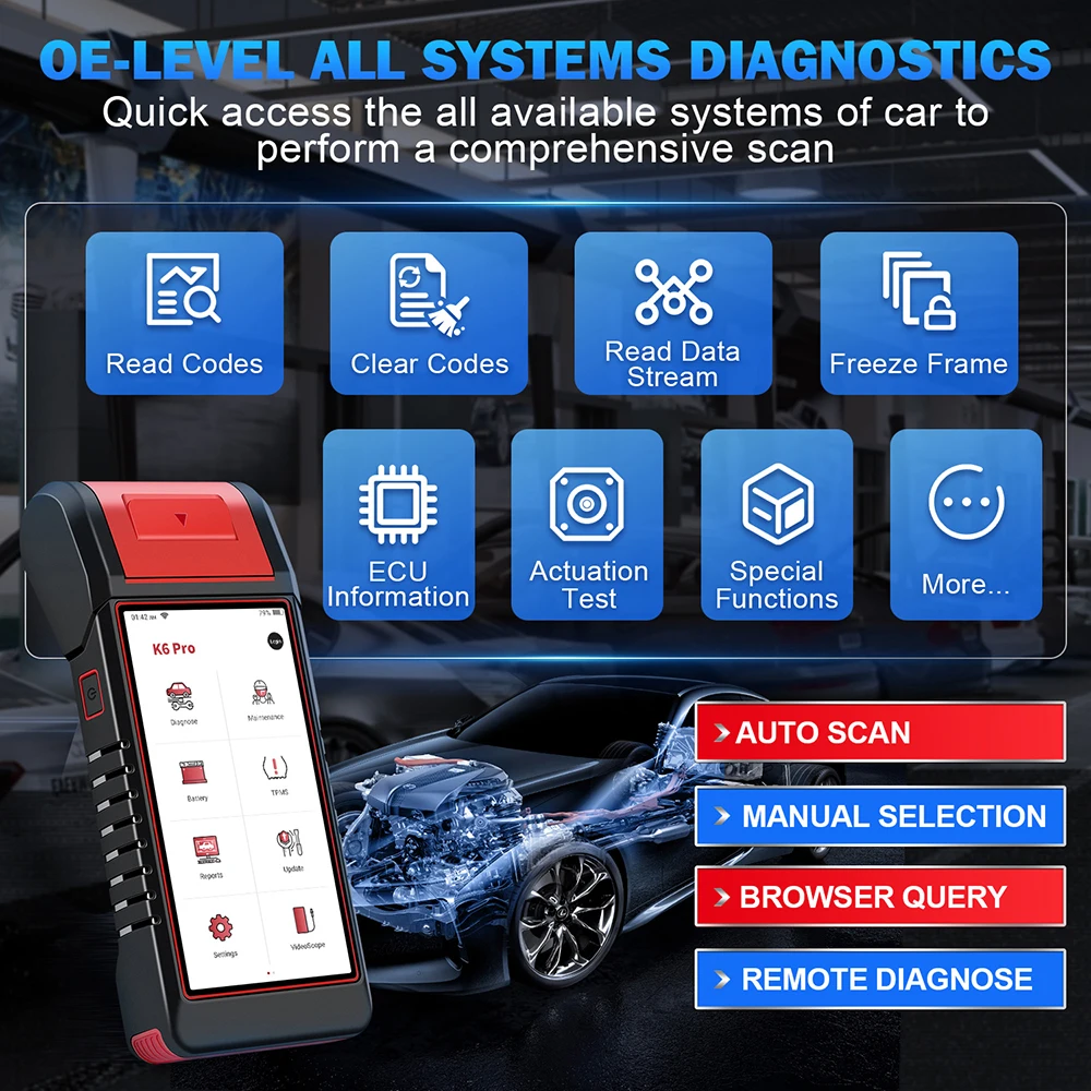 KINGBOLEN K6 PRO All System Diagnostic Tool 26+ Reset Tpms Program Car Battery Tester ECU Coding CANFD DOIP FCA OBD2 Scanner