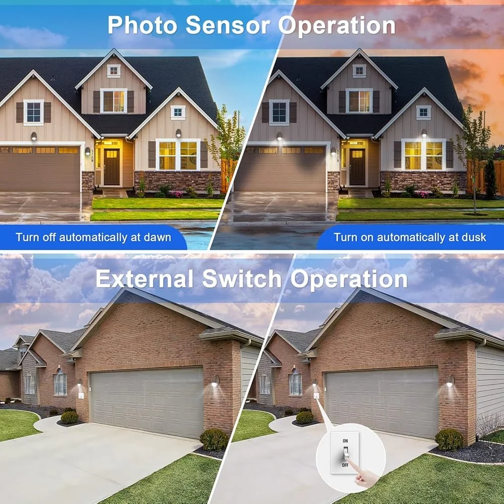 12W  Outdoor Emergency Wall Pack Light Battery Backup Photocell Sensor IP65 Waterproof Self-Diagnostic Design Commercial Use