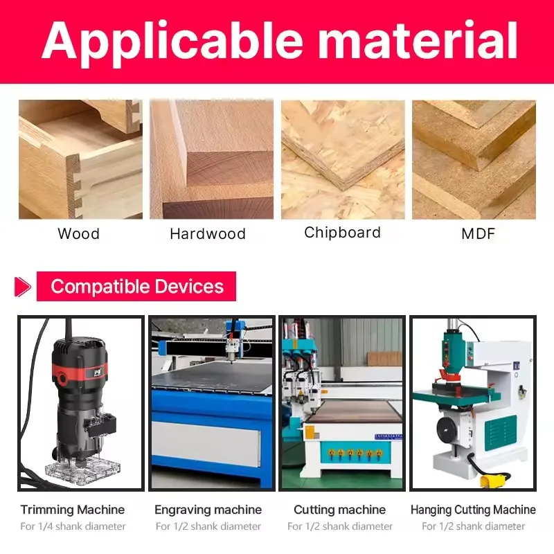 HUHAO 10PCS Router Bit 6mm 6.35mm 12.7mm Corner Round Router Bit Milling Cutter for Wood Flush Trim Cutter Woodworking Tools