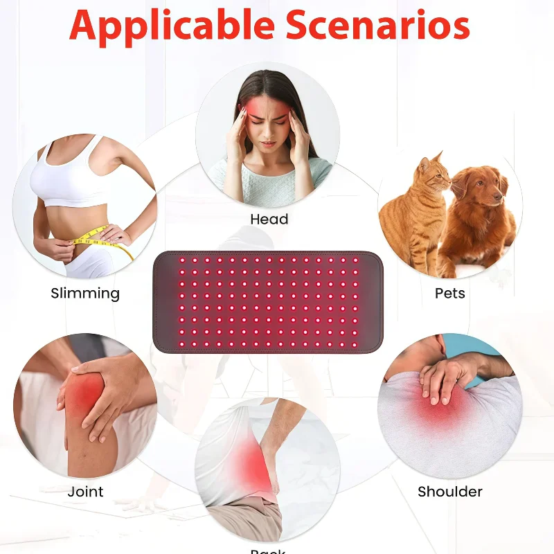 

Ремешок с инфракрасным светом с питанием от USB, терапия красным светом 660 и 850 нм для облегчения талии, шеи, плеч, рук, запястья, подбородка