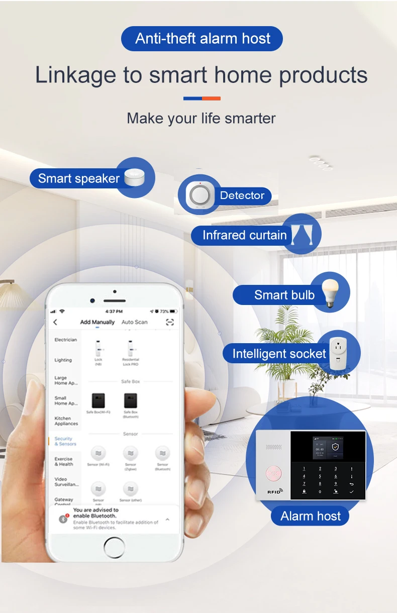 PGSP 4G Intelligent Home Security Alarm System 433MHz WiFi GSM Complete Set of Home Protection Alarm Accessories