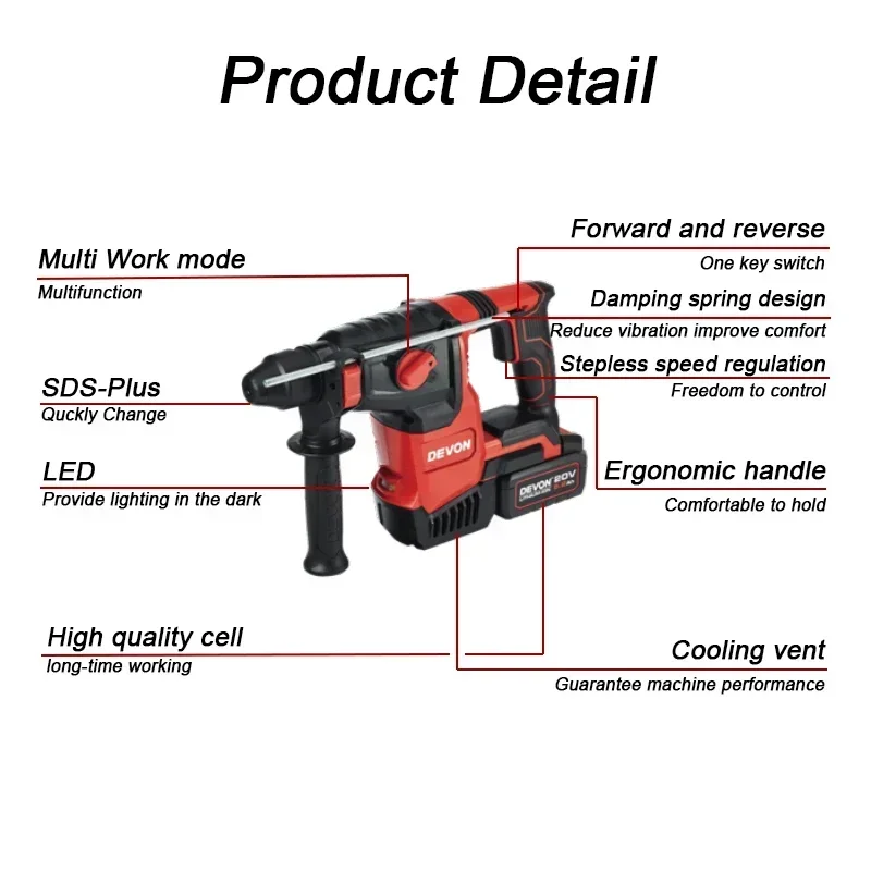 Devon Heavy Duty 5402 with 4In1 Rotary Hammer Wireless Brushless SDS Plus Chuck 20v Impact 2.6J 980rpm 4350ipm Universal Flex