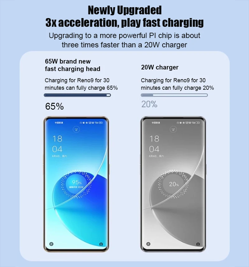 ل ممن لهم 65 واط Supervooc شحن سريع شاحن الهاتف ل ممن لهم رينو 12 11 10 برو البحث X8 X7 X6 Realme شحن سريع USB نوع-C كابل