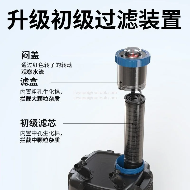 12W Three-layer Filter Bucket, Fish Toilet Three-in-one Silent, Suitable for 60-100cm Fish Tank