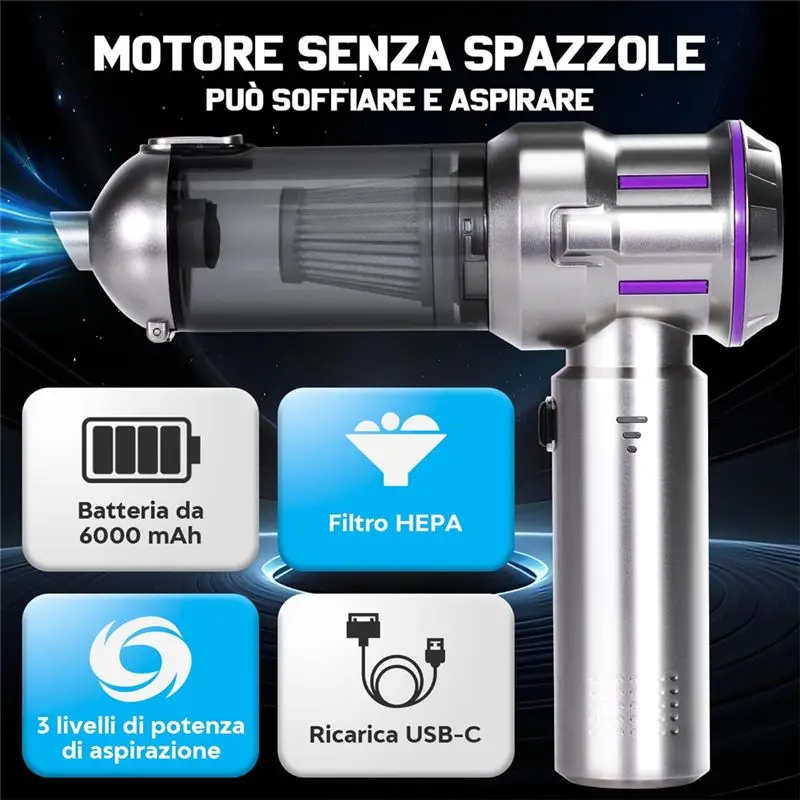 A19Q-Handheld Car Vacuum Cordless,Mini Cleaner Rechargeable,16000Pa Portable Vacuum With Multi-Nozzles For Home,Office,Pet