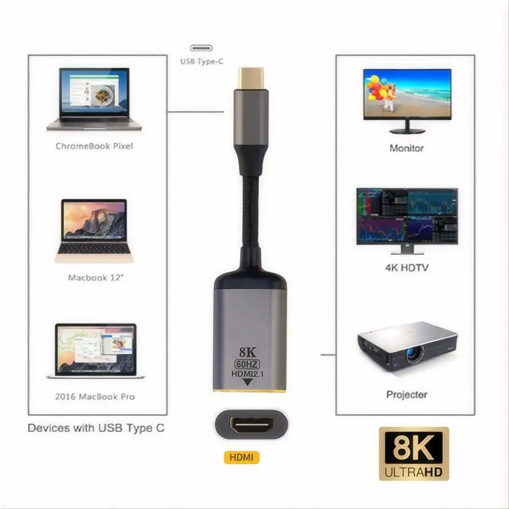 USB-C to HDMI 컨버터 어댑터 USB-C C타입 수 소스 to HDMI 2.1 암 케이블 디스플레이, 8K 60HZ UHD 4K HDMI 수 모니터